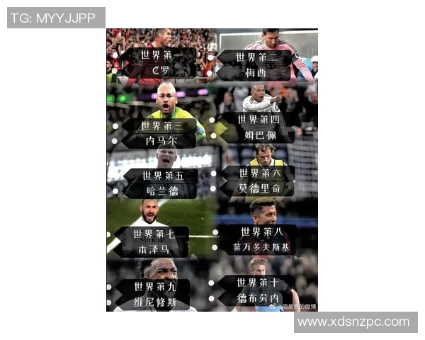 2020年全球足球界最受欢迎的明星球员排行榜及其精彩表现分析